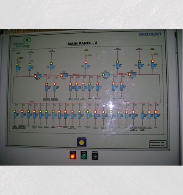 Main Panel With Mimic